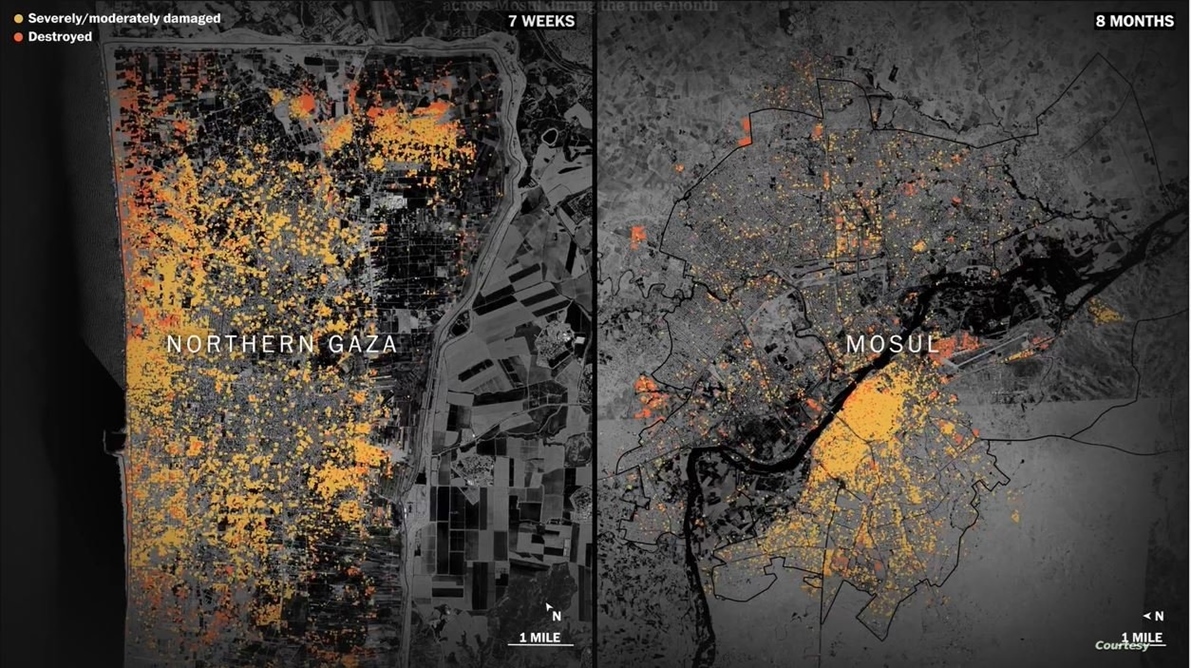 مقارنة لحجم الدمار الذي لحق بالموصل وغزة - المصدر: واشنطن بوست