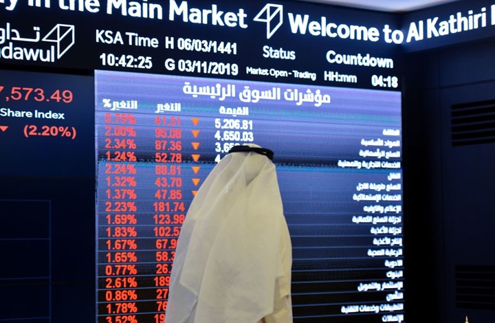 اسعار الاسهم السعوديه