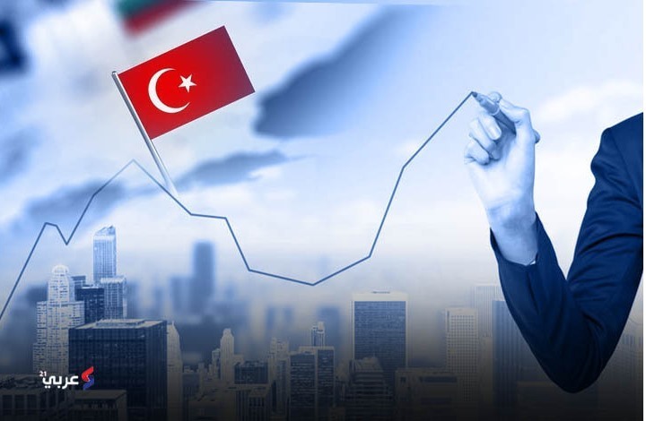 كم بلغ حجم الاستثمار الأجنبي بتركيا خلال 18 عاما؟ (إنفوغراف)