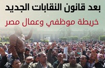 بعد قانون النقابات الجديد.. خريطة موظفي وعمال مصر (إنفوغرافيك)