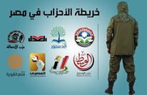 خريطة الأحزاب في مصر.. البقاء للسلطة (إنفوجرافيك)