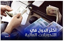أكثر الدول العربية تلقيا لتحويلات الأموال في 2021 (إنفوغراف)