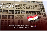 ارتفاع الدين المصري الخارجي 8.4% بنهاية آذار (إنفوغراف)