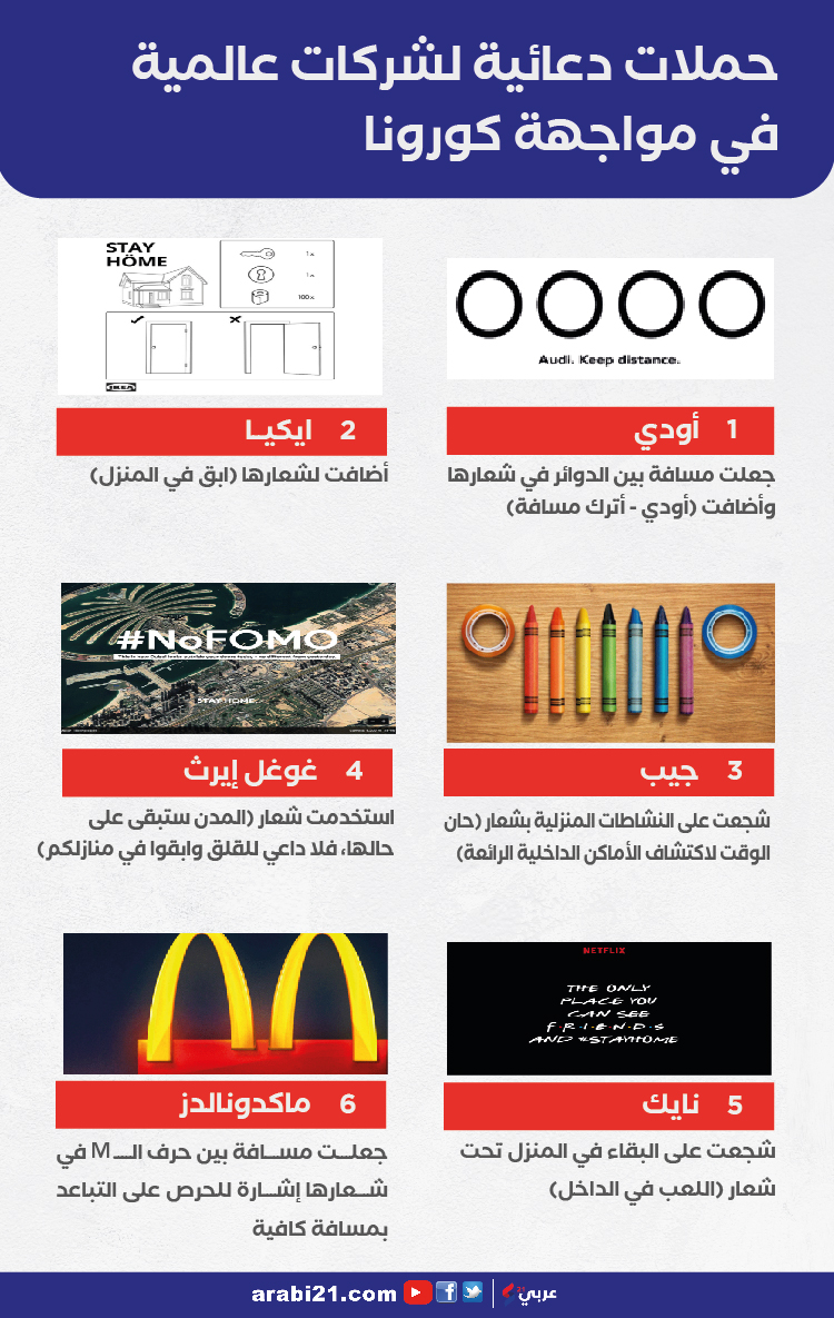 شركات عالمية تعدل شعاراتها لمواجهة كورونا إنفوغراف